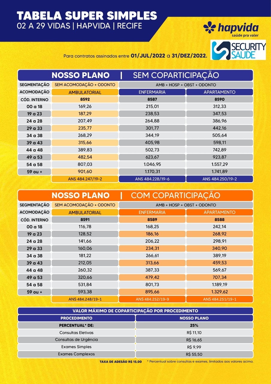 Mundial Corretora - Planos de Saúde - ➡️ Plano Sem Coparticipação Últimos  dias com valor reduzido! Tabela válida até 14/04/2021. Cotação e  Contratação Totalmente Online: 📲Whatsapp: *(11) 9 7458-9331*